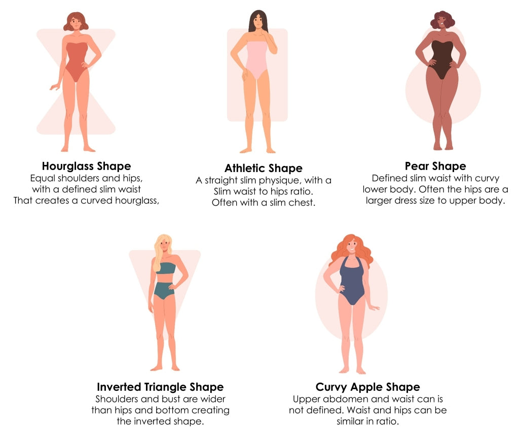 do you know your body shape ?